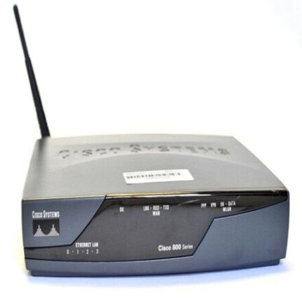 CISCO851-K9-RF SOHO ROUTER