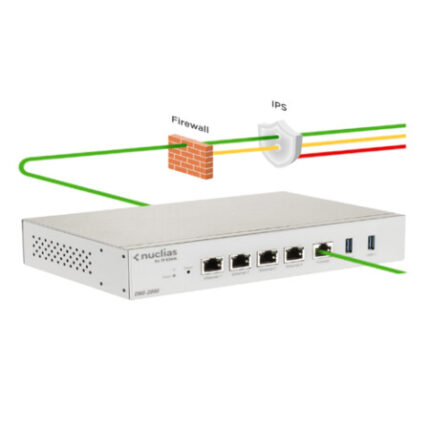D Link DBG-2000 Nuclias Cloud SD-WAN Security Gateway