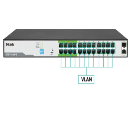 D Link DGS-F1026P-E 24 Ports PoE 1000 Mbps Switch with 2 SFP Slots